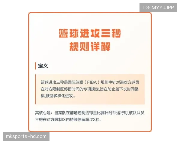 深度解析篮球限制区规则：三秒违例与禁区权限界定