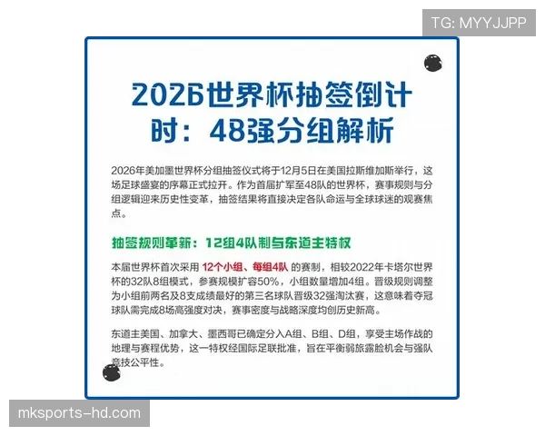 2026世界杯48队参赛如何分组，小组赛晋级规则怎么算