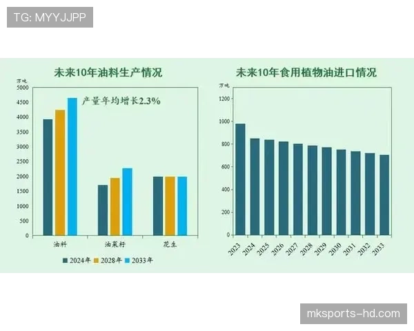 在组织核心下里克尔梅与纳尼表现分化趋势