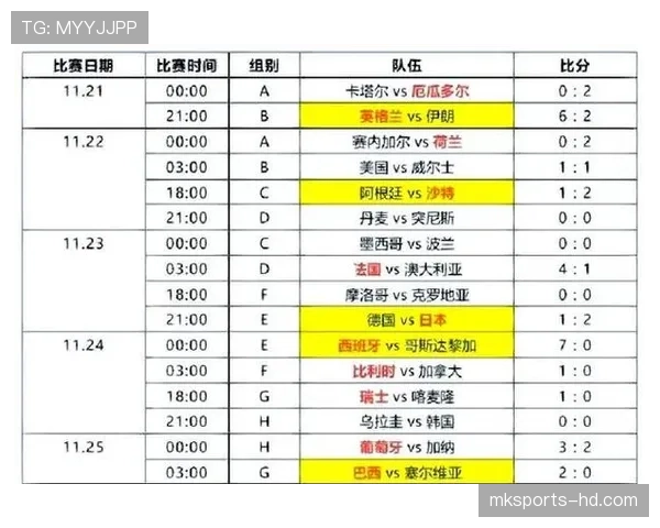2026世界杯加拿大国家队赛程分析与出线前景预测 2026世界杯加拿大国家队赛程分析与出线前景预测