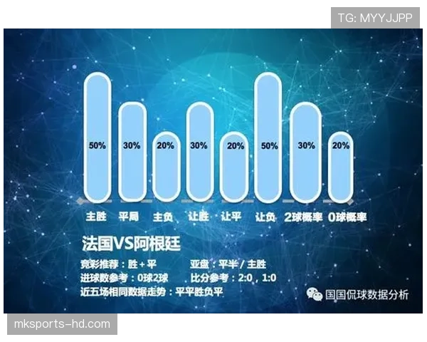 大数据预测世界杯A组晋级球队